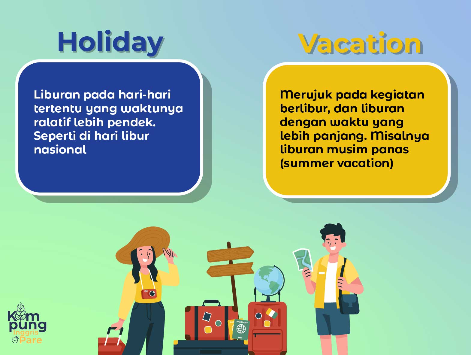 Holiday Vocation Perbedaan Holiday dengan Vacation yang Wajib Kamu Pahami